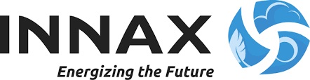 INNAX Woningen