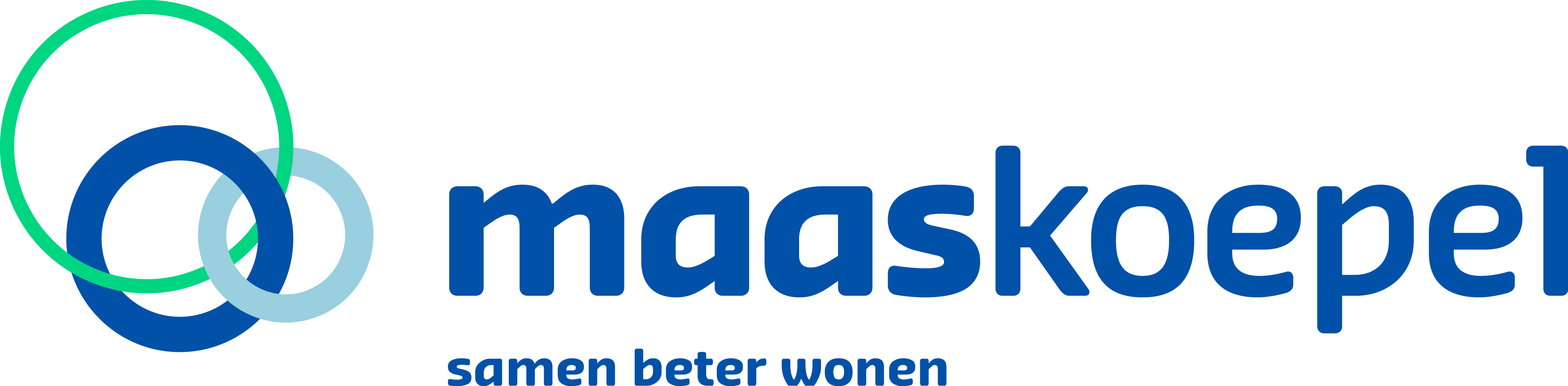 Maaskoepel, federatie van woningcorporaties