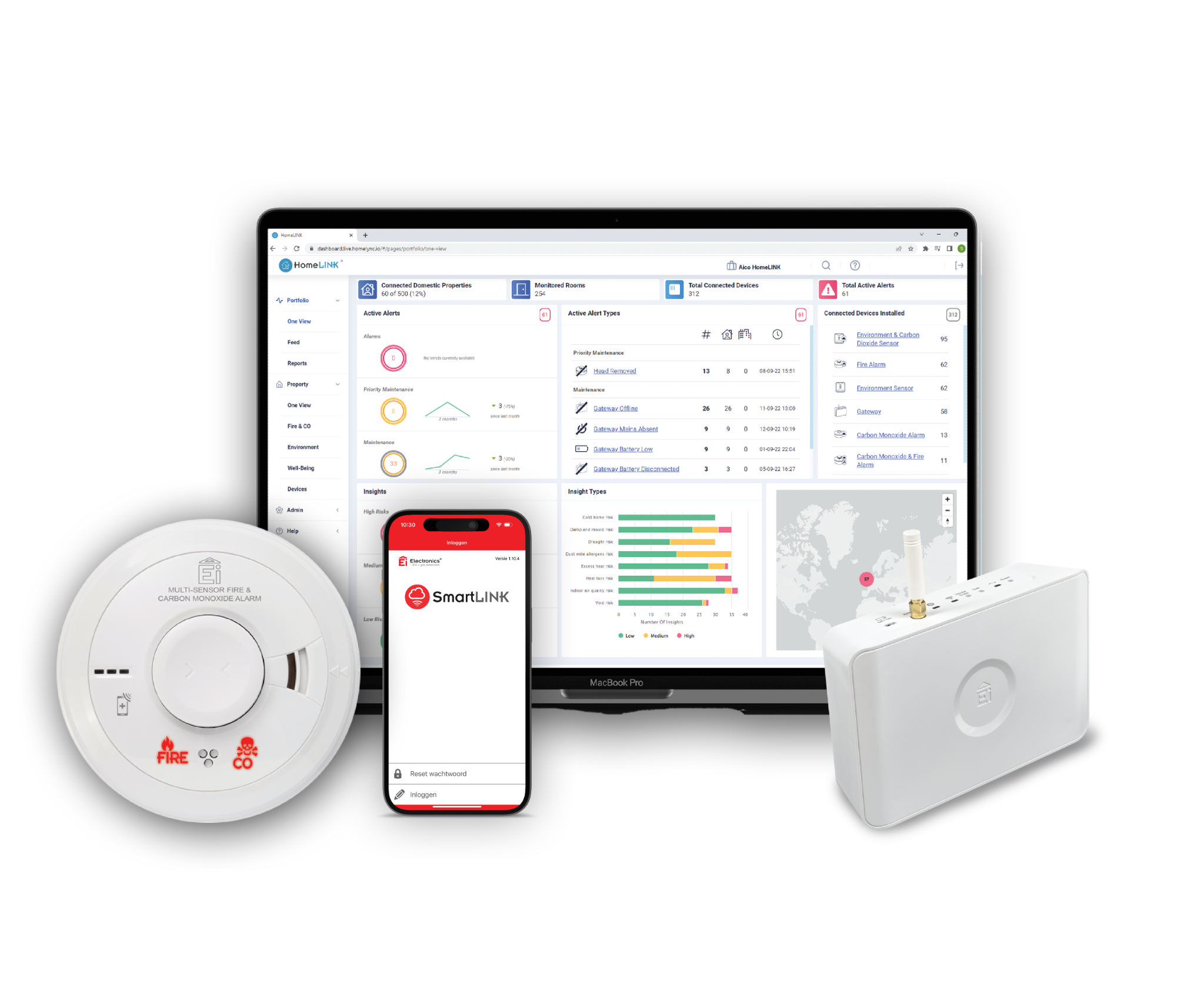 Meer grip op brandveiligheid met monitoring op afstand