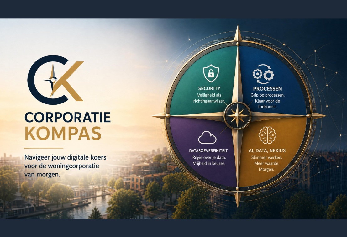 NEH organiseert eerste editie van Corporatie Kompas voor woningcorporaties